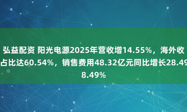 弘益配资 阳光电源2025年营收增14.55%，海外收入占比达60.54%，销售费用48.32亿元同比增长28.49%