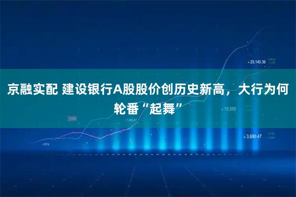 京融实配 建设银行A股股价创历史新高，大行为何轮番“起舞”