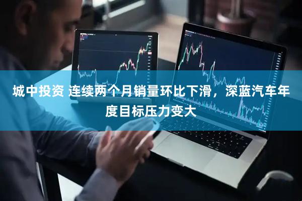 城中投资 连续两个月销量环比下滑，深蓝汽车年度目标压力变大