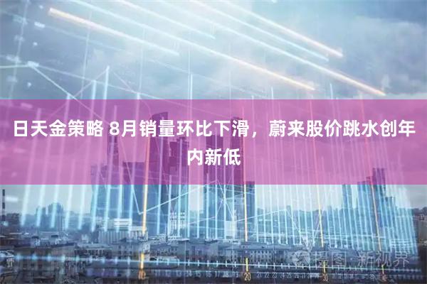 日天金策略 8月销量环比下滑，蔚来股价跳水创年内新低